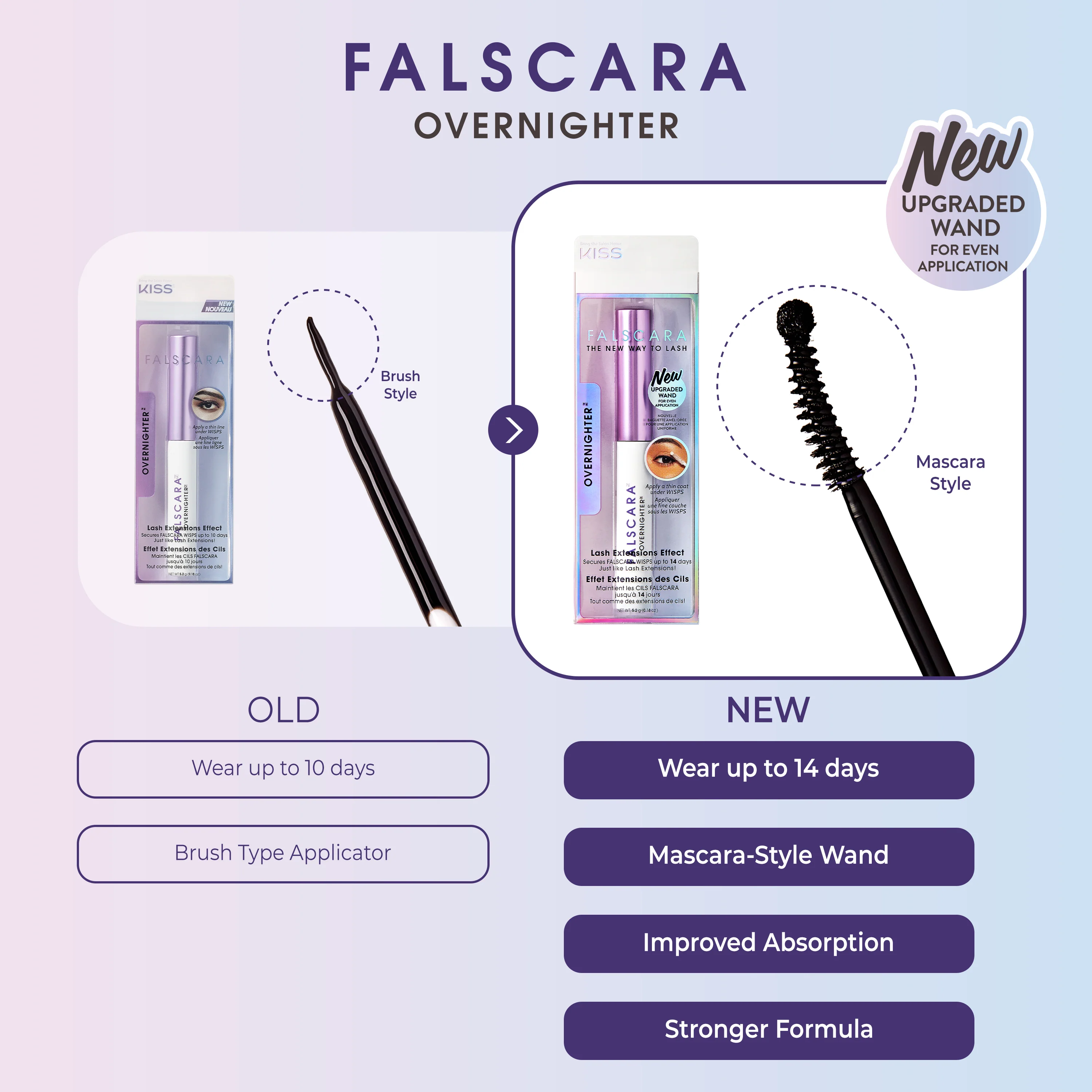 FALSCARA Overnighter - 3-Pack Bundle - Image 3