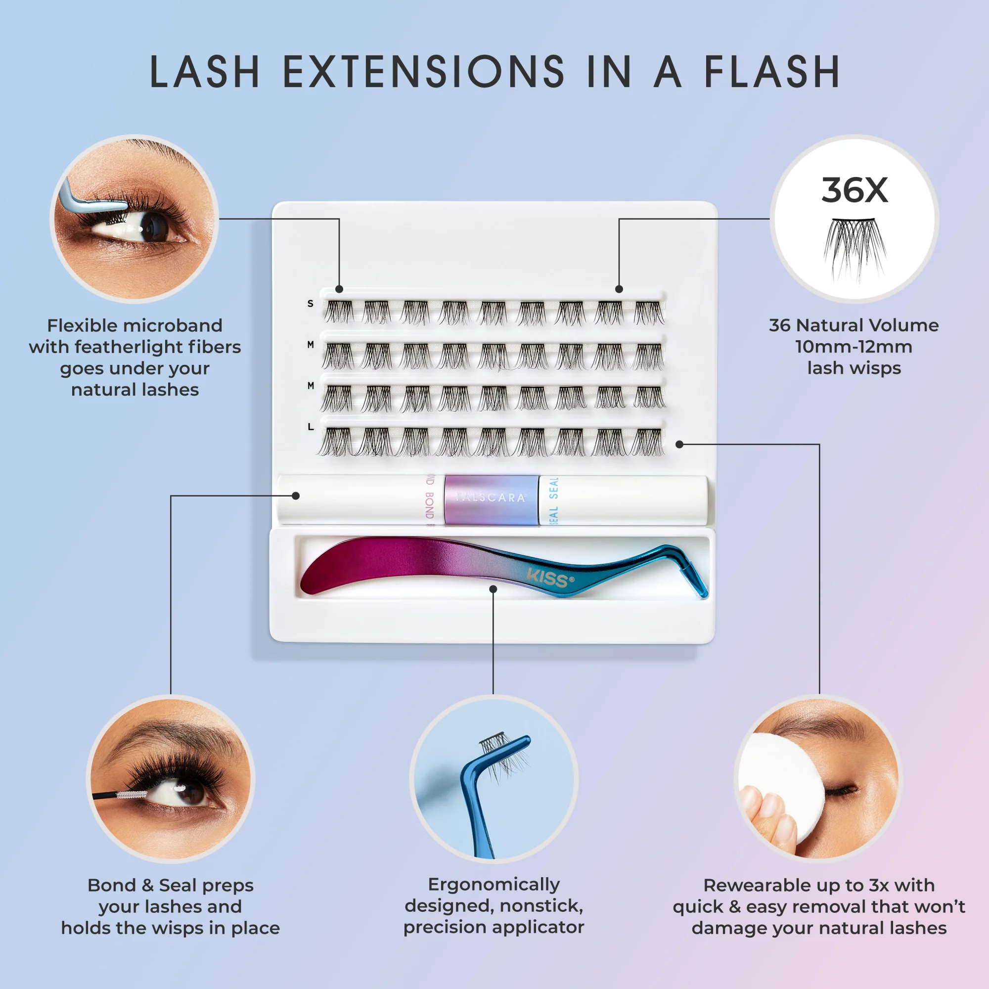 FALSCARA Starter Kit - 36 Lengthening Wisps - Image 10