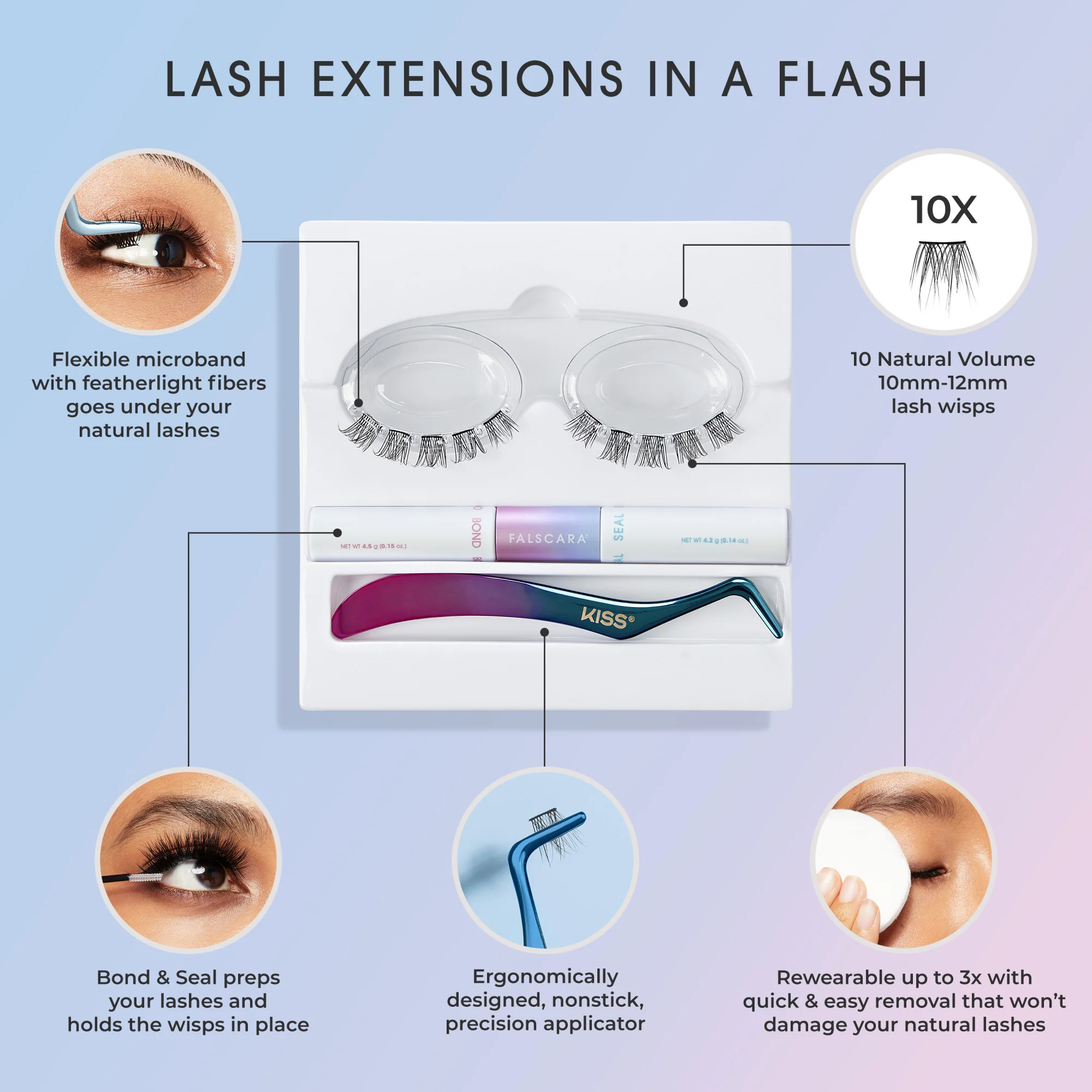 FALSCARA Starter Kit - 10 Lengthening Wisps - Image 10