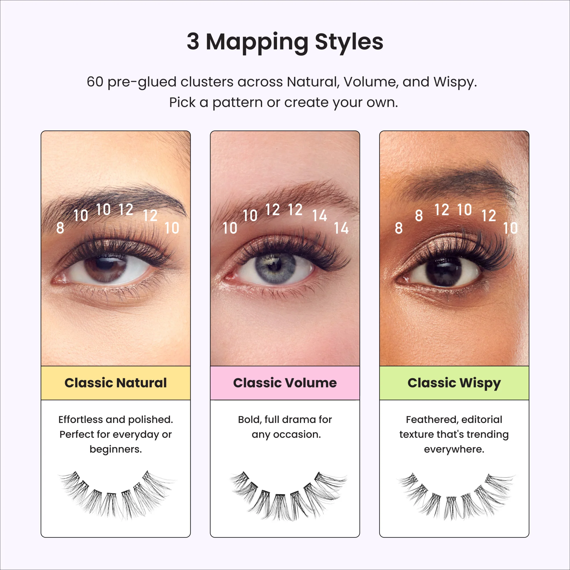 imPRESS Pre-Glued Individual Lashes Kit - 60 Lash Clusters - Image 8