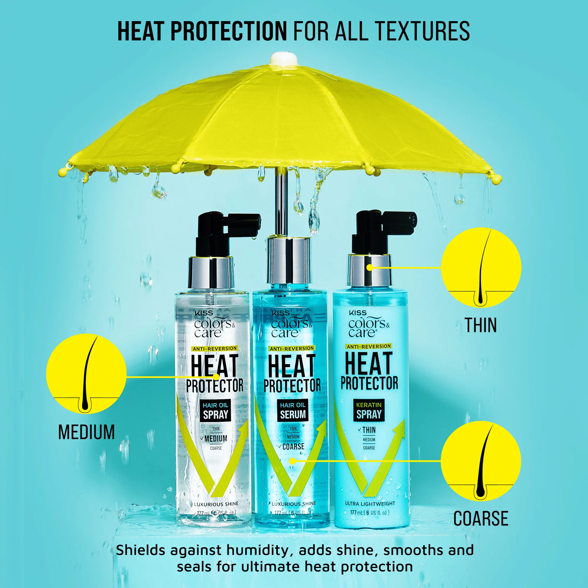 KISS Colors & Care Anti-Reversion Heat Protector Hair Oil Serum - Image 7