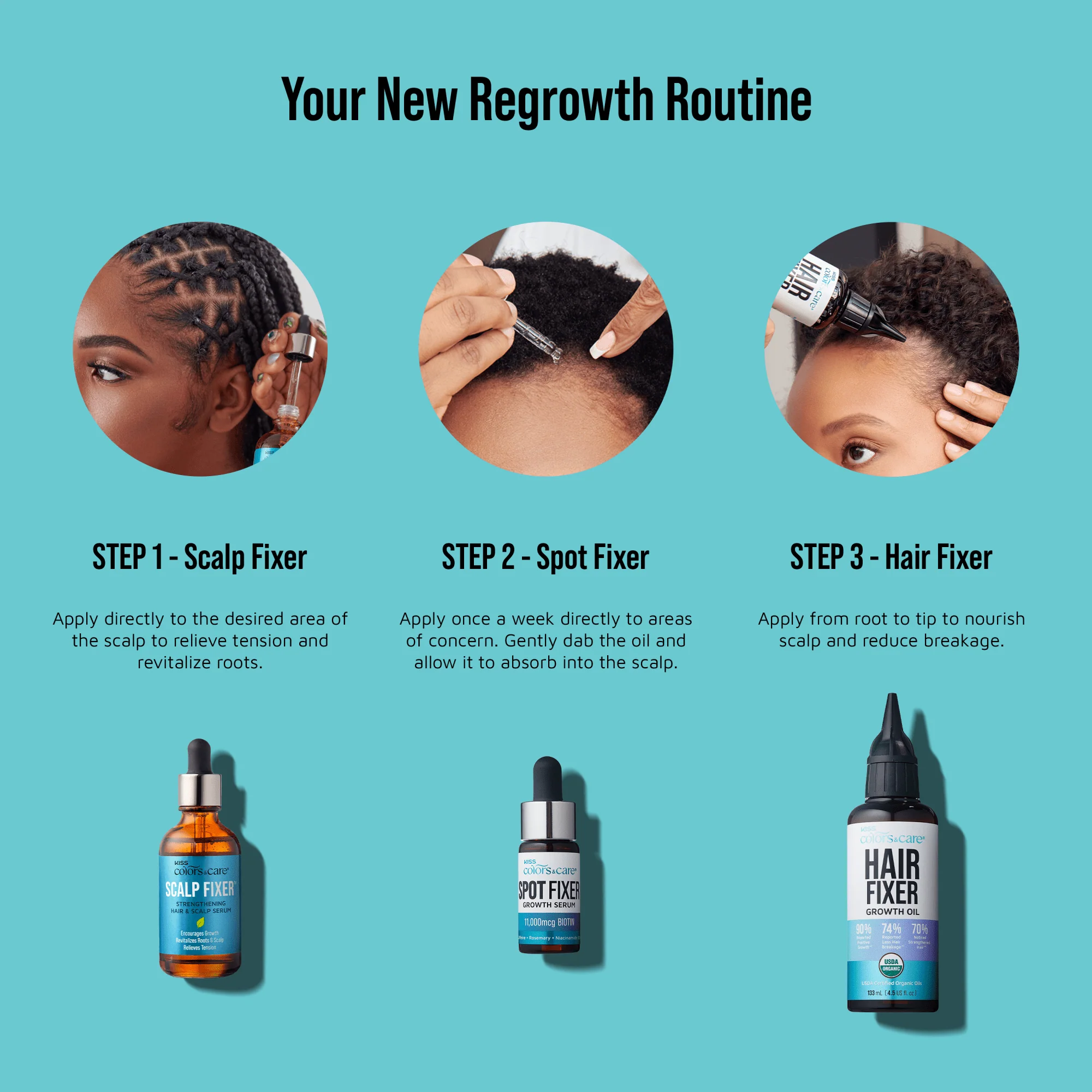 Healthy Hair Fixation Trio | Hair Fixer Growth Oil - Image 10